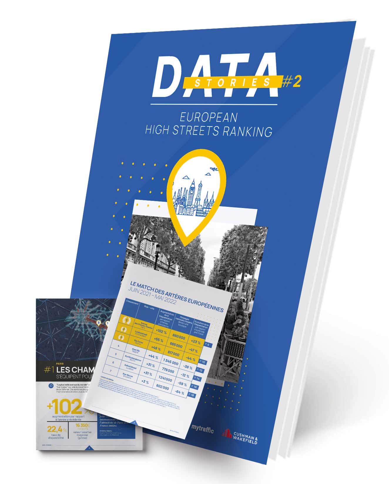 European High Streets Ranking